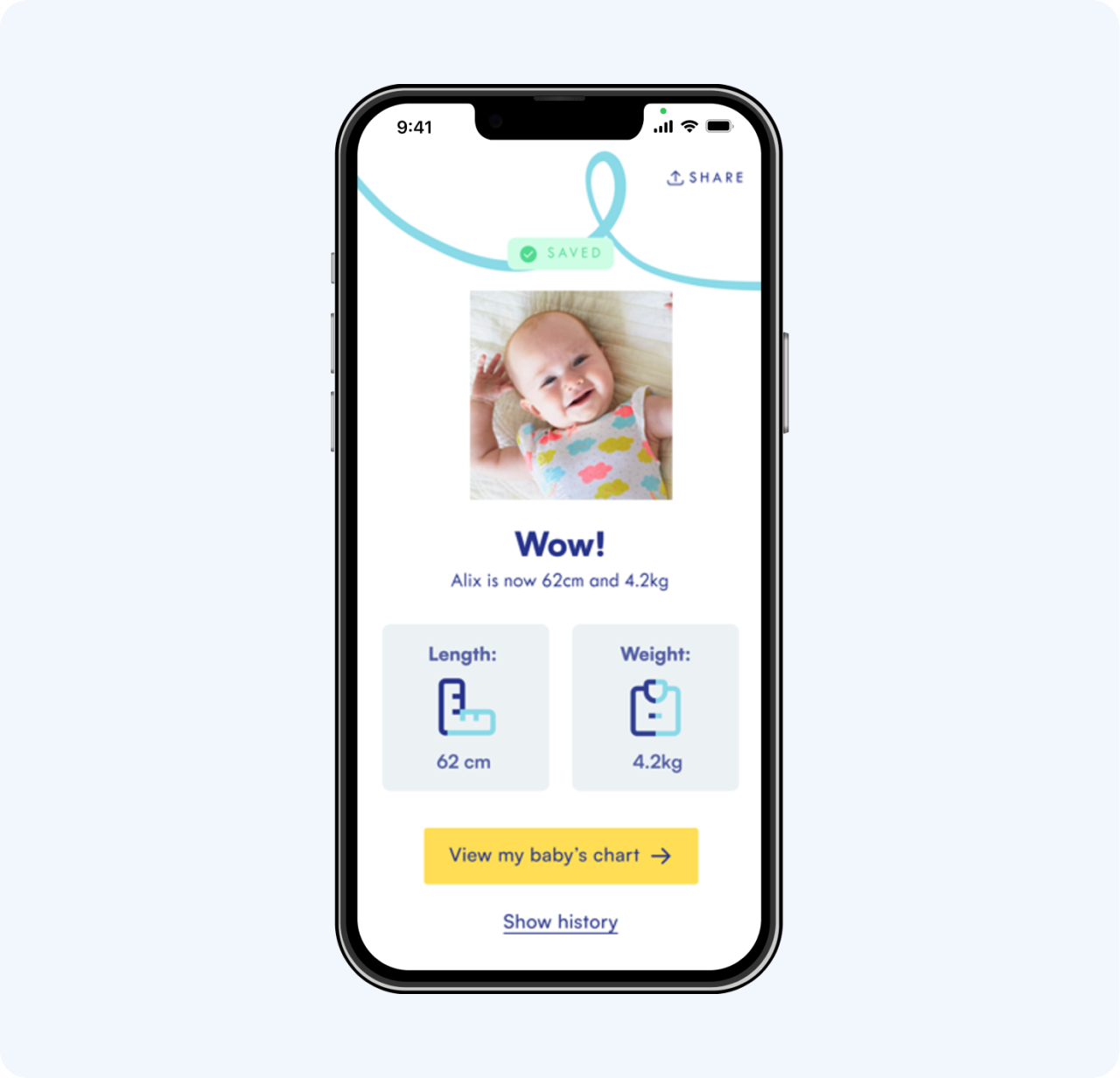 About the Growth Tracker